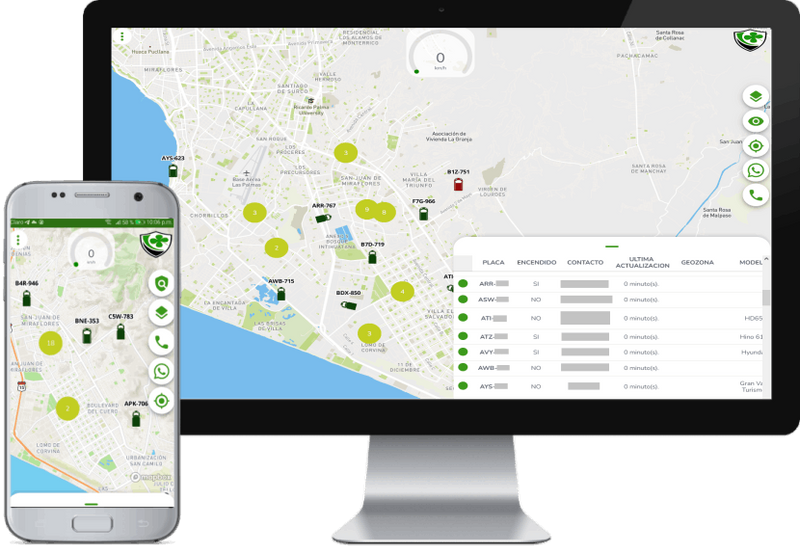 Dispositivos disponibles